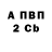 Первитин пудра Unikal